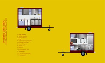 Healthy Grill Food Cart - Equipment layout