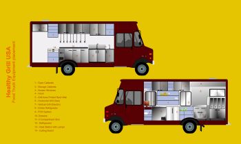 Healthy Grill Food Truck - Equipment layout